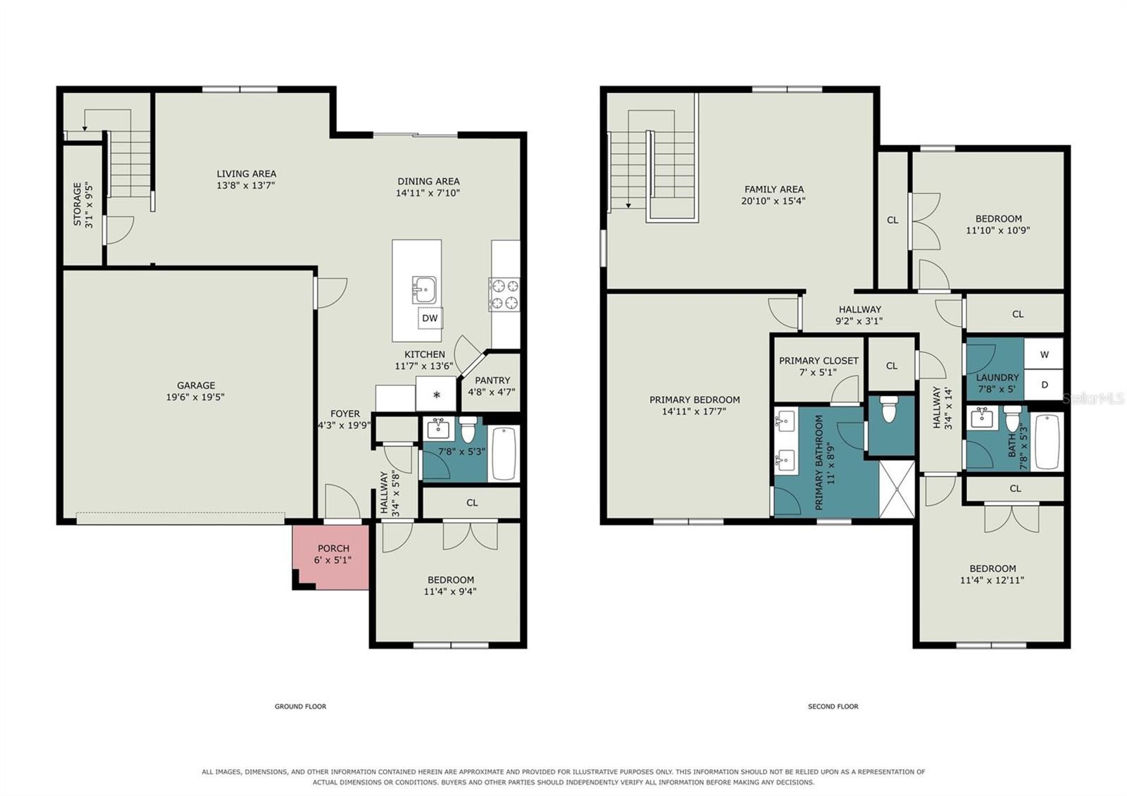 3601 CAPITAL RESERVE DR — photo 30