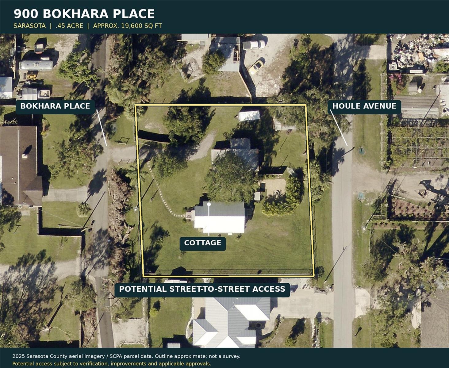 900 BOKHARA PL — photo 2
