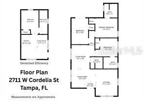 2711 W CORDELIA ST — photo 40